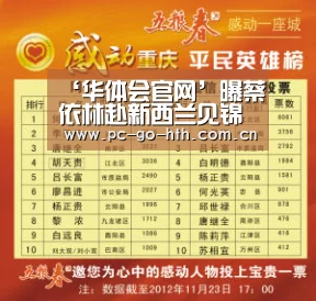 华体会官网